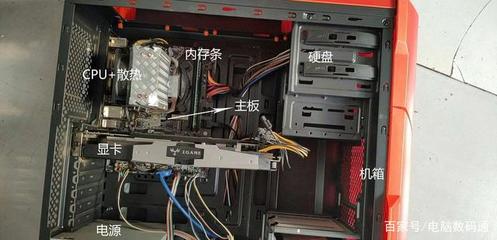 组装一台电脑主机的预算范围与影响因素